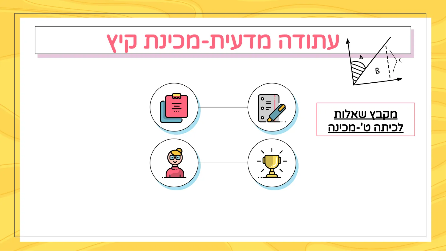 עמוד 7 מתוך 10 — מסכמים שנה תשפ’’ג