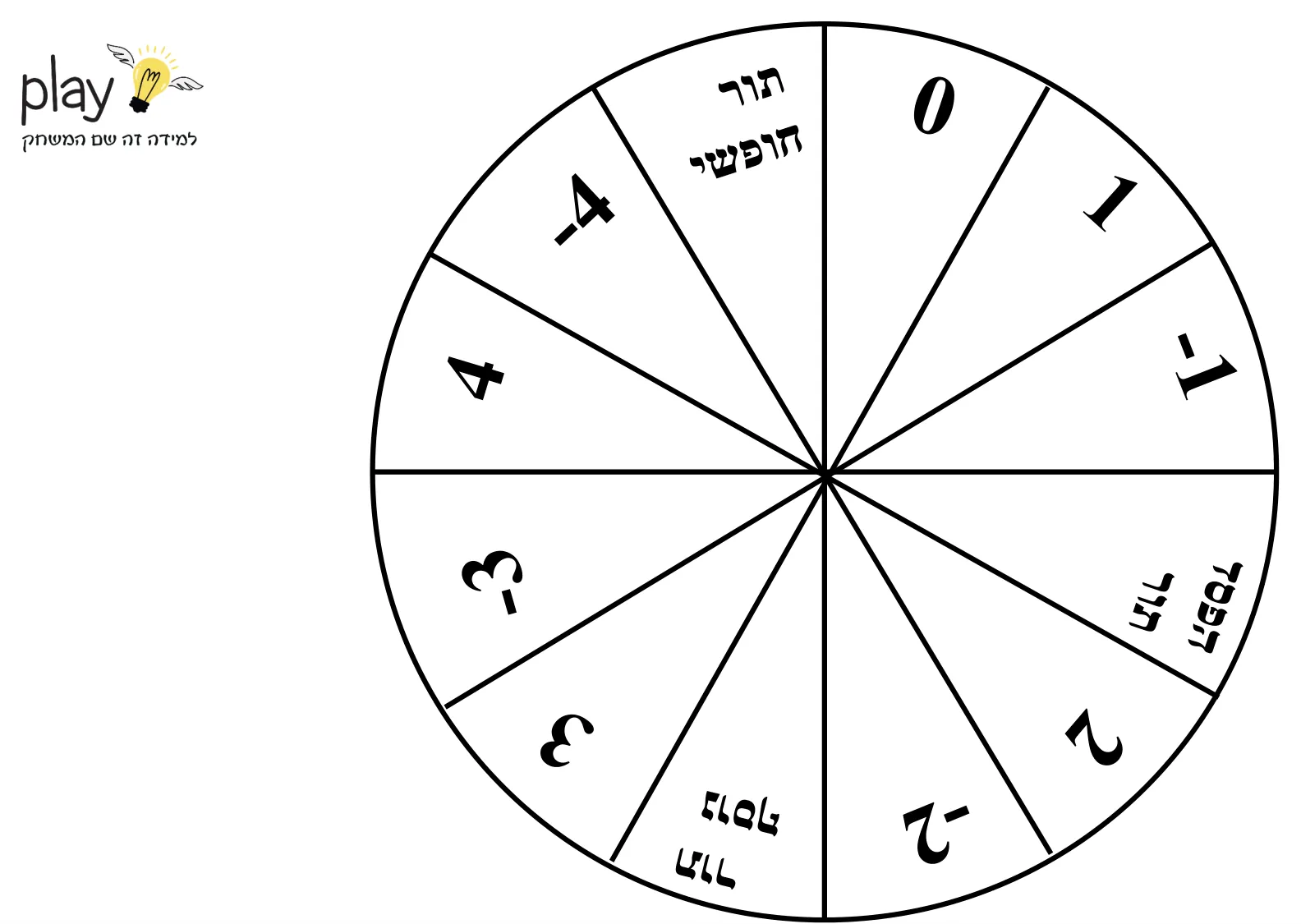 עמוד 1 מתוך 1 — ארבע בשורה, לוח הגרלה — לוח