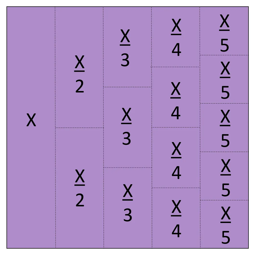 עמוד 1 מתוך 3 — אביזרים לכינוס