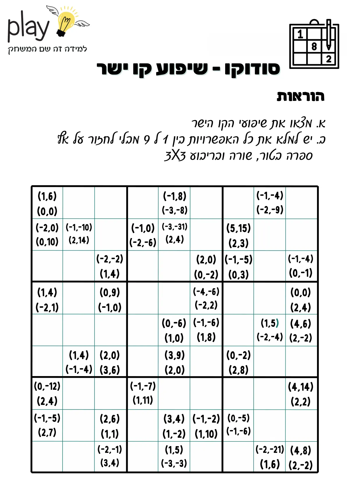 עמוד 1 מתוך 2 — סודוקו שיפוע של ישר