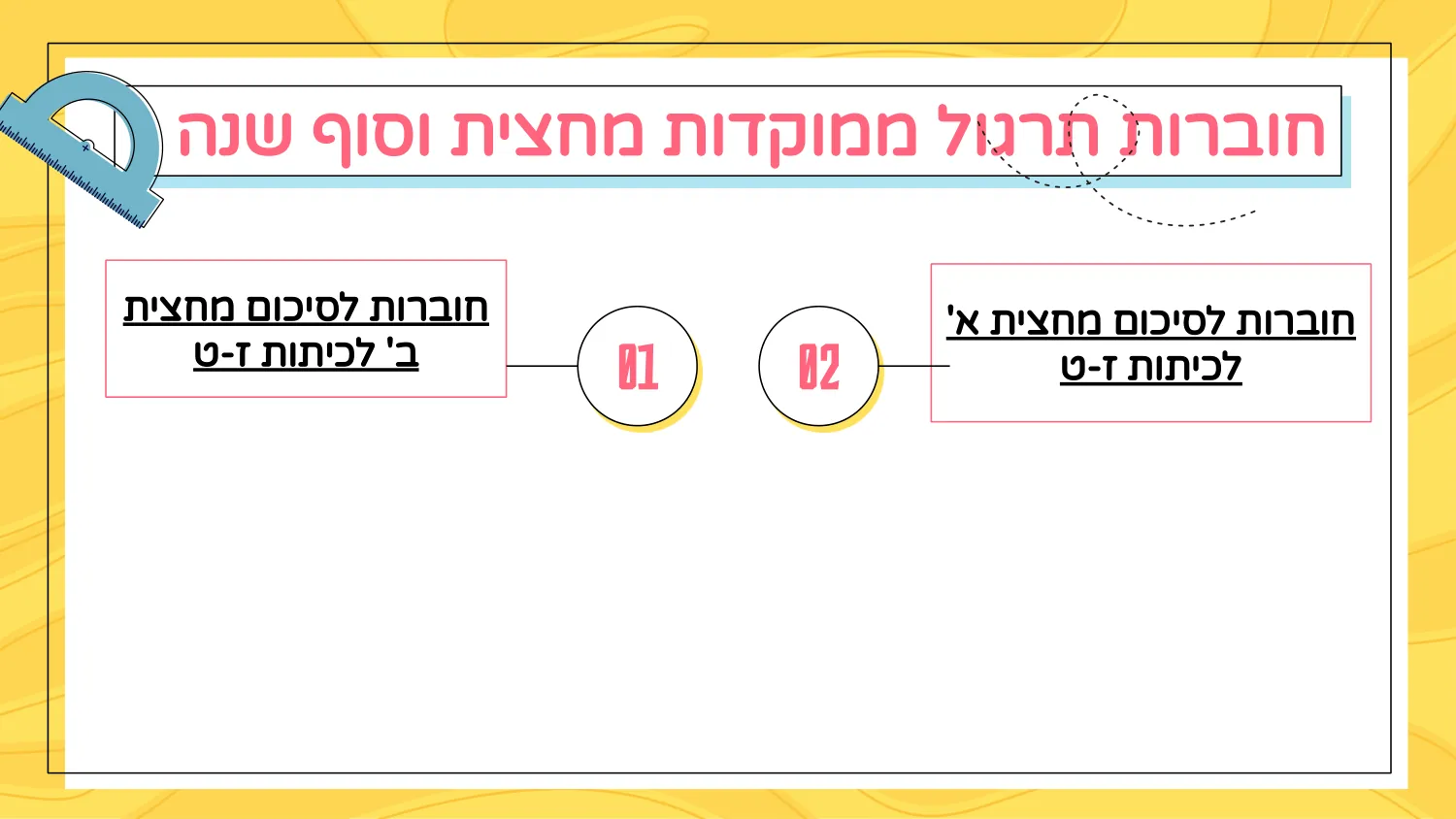 עמוד 3 מתוך 12 — מסכמים שנה תשפ’’ד