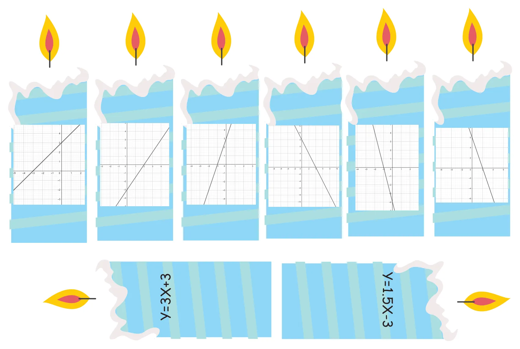 עמוד 1 מתוך 3 — משחק נרות לחנוכה — כיתה ח׳