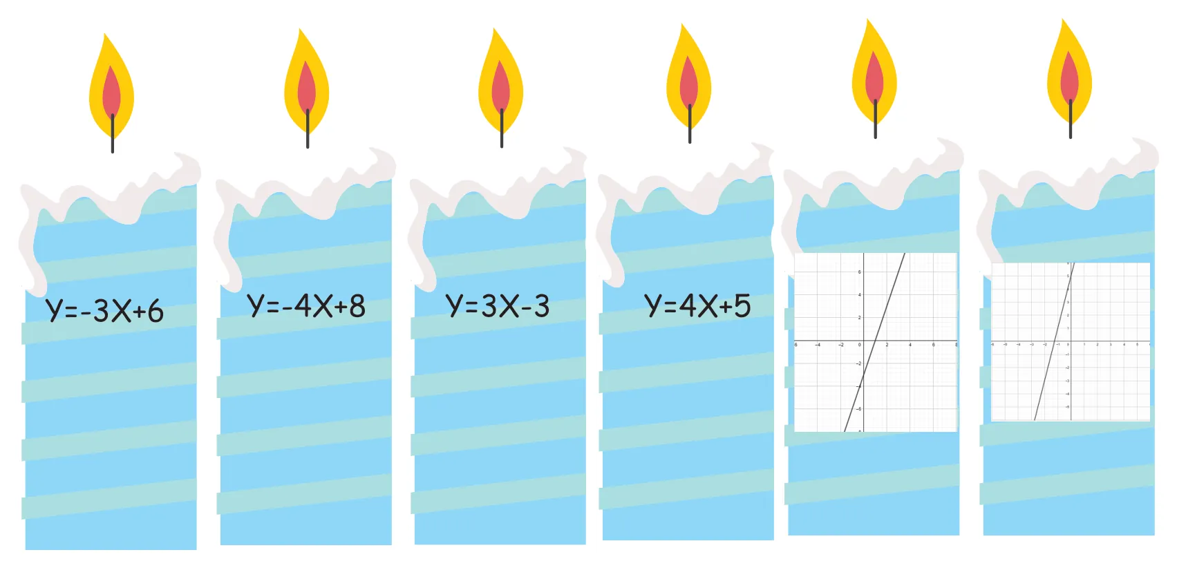 עמוד 2 מתוך 3 — משחק נרות לחנוכה — כיתה ח׳