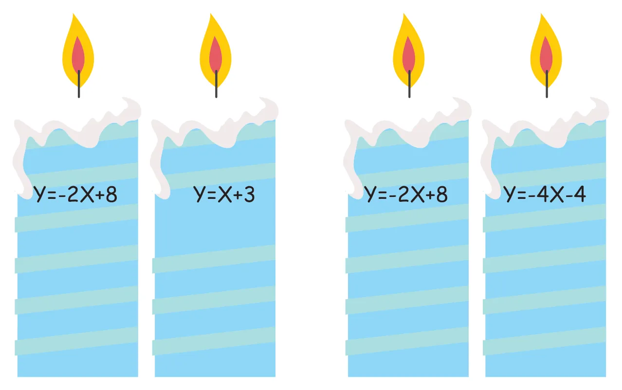 עמוד 3 מתוך 3 — משחק נרות לחנוכה — כיתה ח׳
