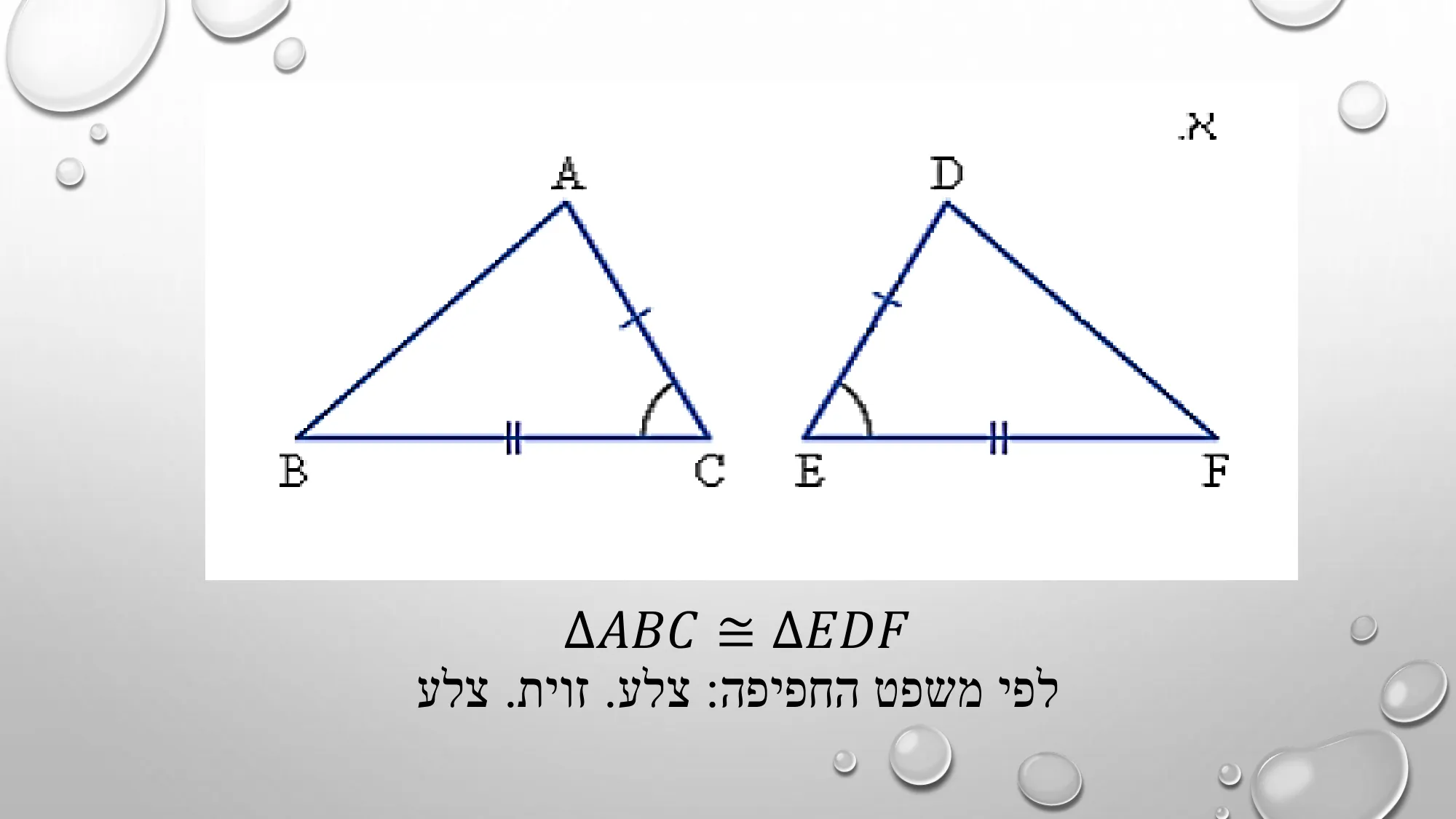 עמוד 2 מתוך 8 — חזרה למבחן — למידה מטעויות