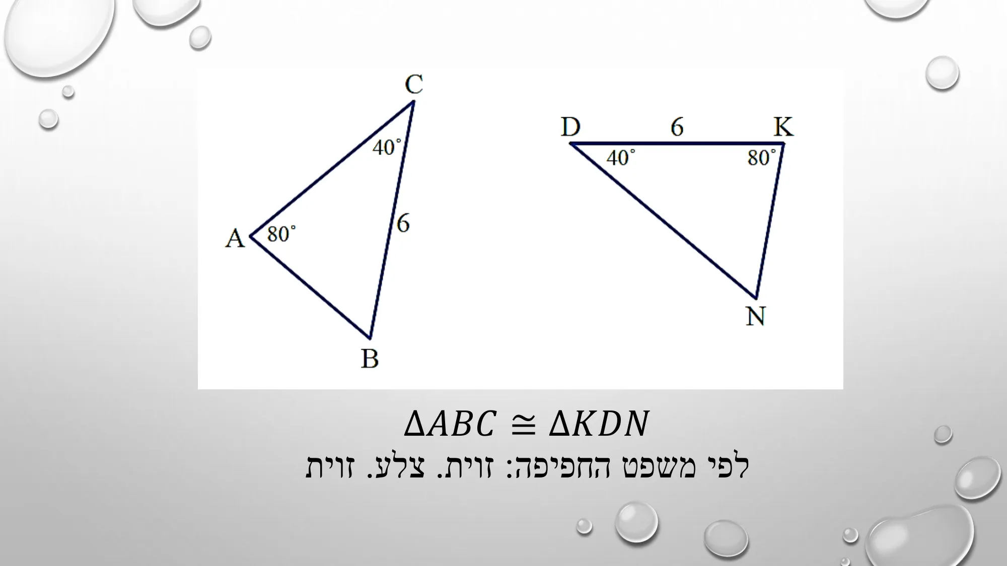 עמוד 7 מתוך 8 — חזרה למבחן — למידה מטעויות