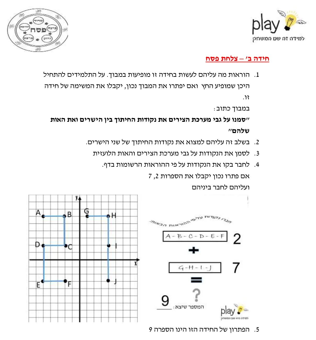 עמוד 3 מתוך 6 — פונקציה קווית , דף הסבר — דף