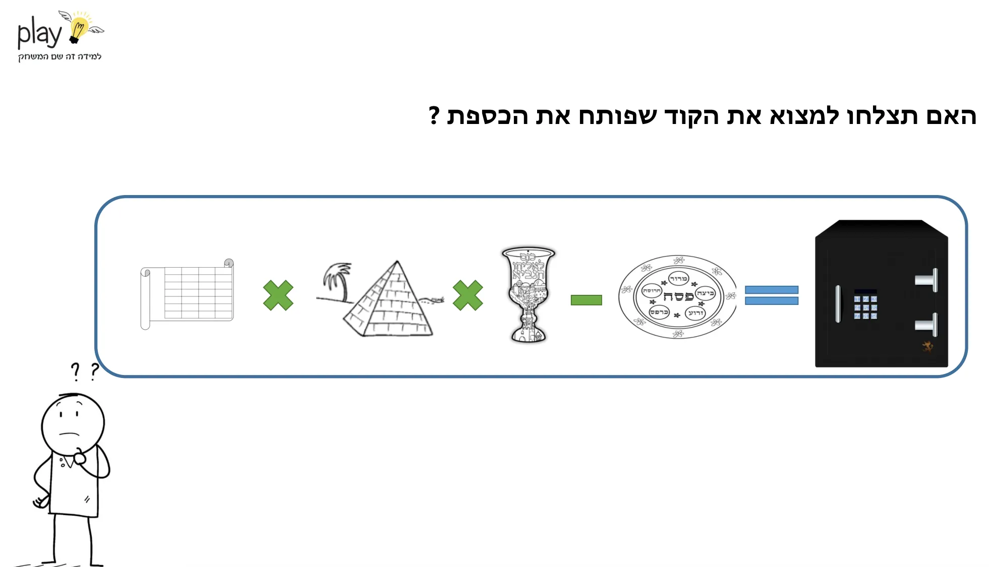 עמוד 1 מתוך 7 — פונקציה קווית , דף הסבר — פונקציה