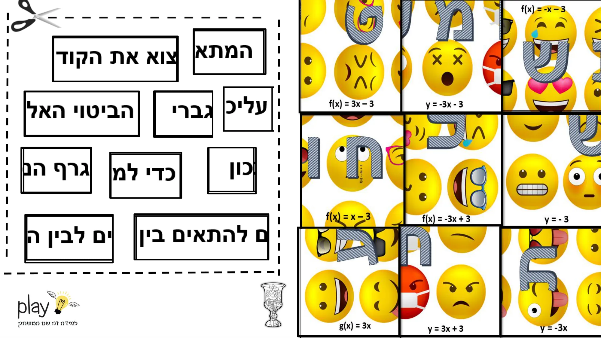עמוד 4 מתוך 7 — פונקציה קווית , דף הסבר — פונקציה