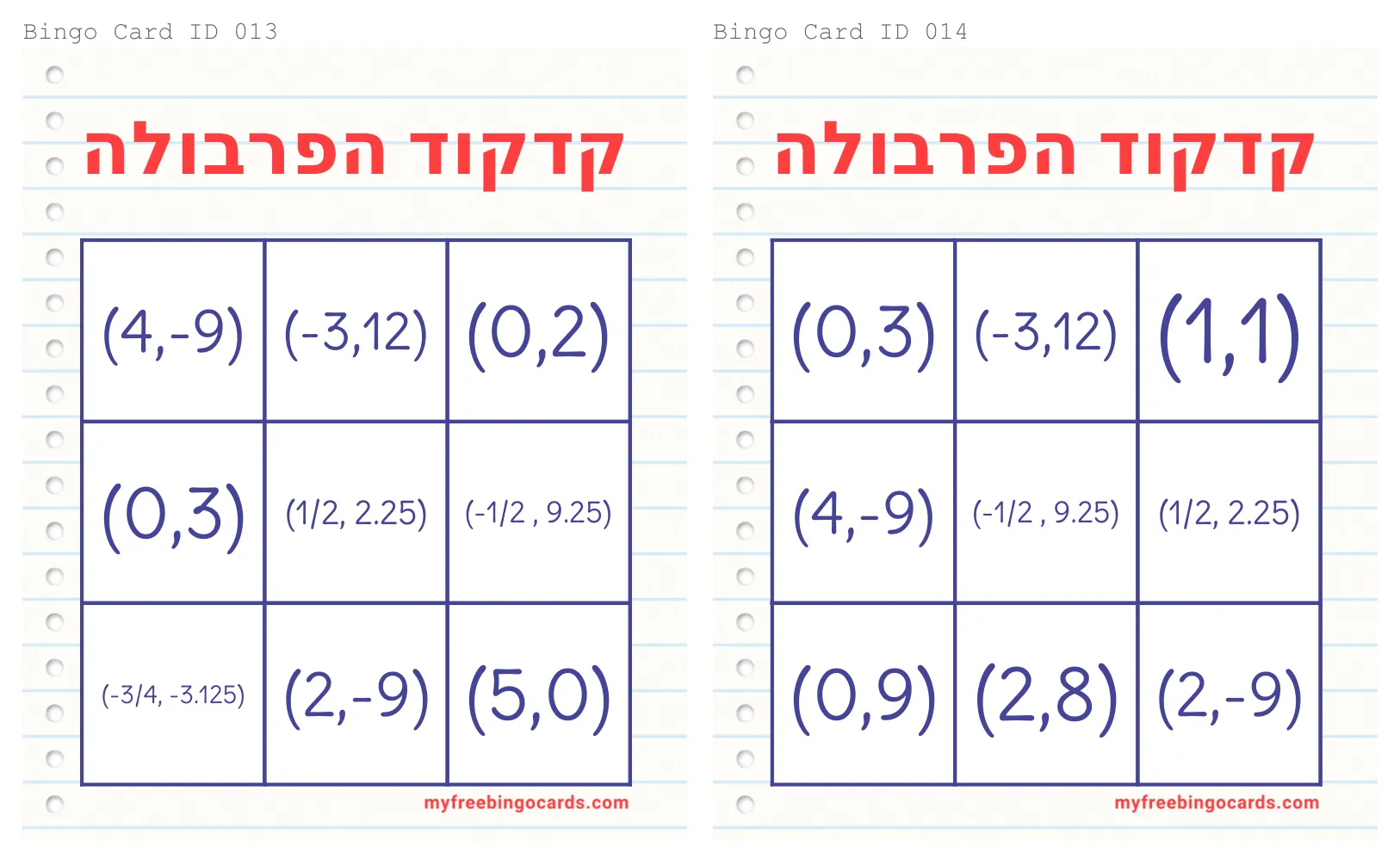 עמוד 10 מתוך 18 — בינגו קודקוד הפרבולה לוחות, גלגל הגרלה — לוחות