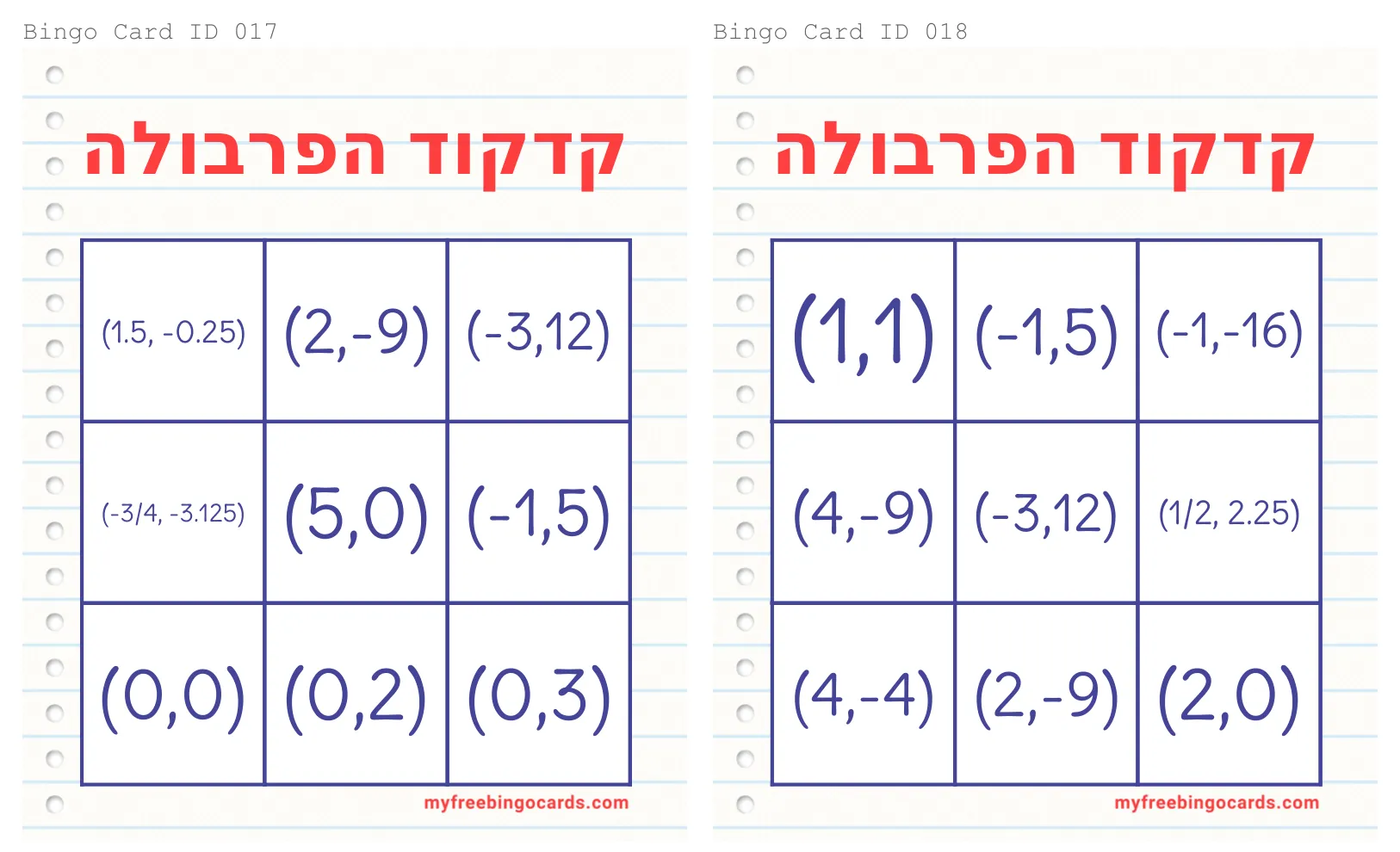עמוד 12 מתוך 18 — בינגו קודקוד הפרבולה לוחות, גלגל הגרלה — לוחות
