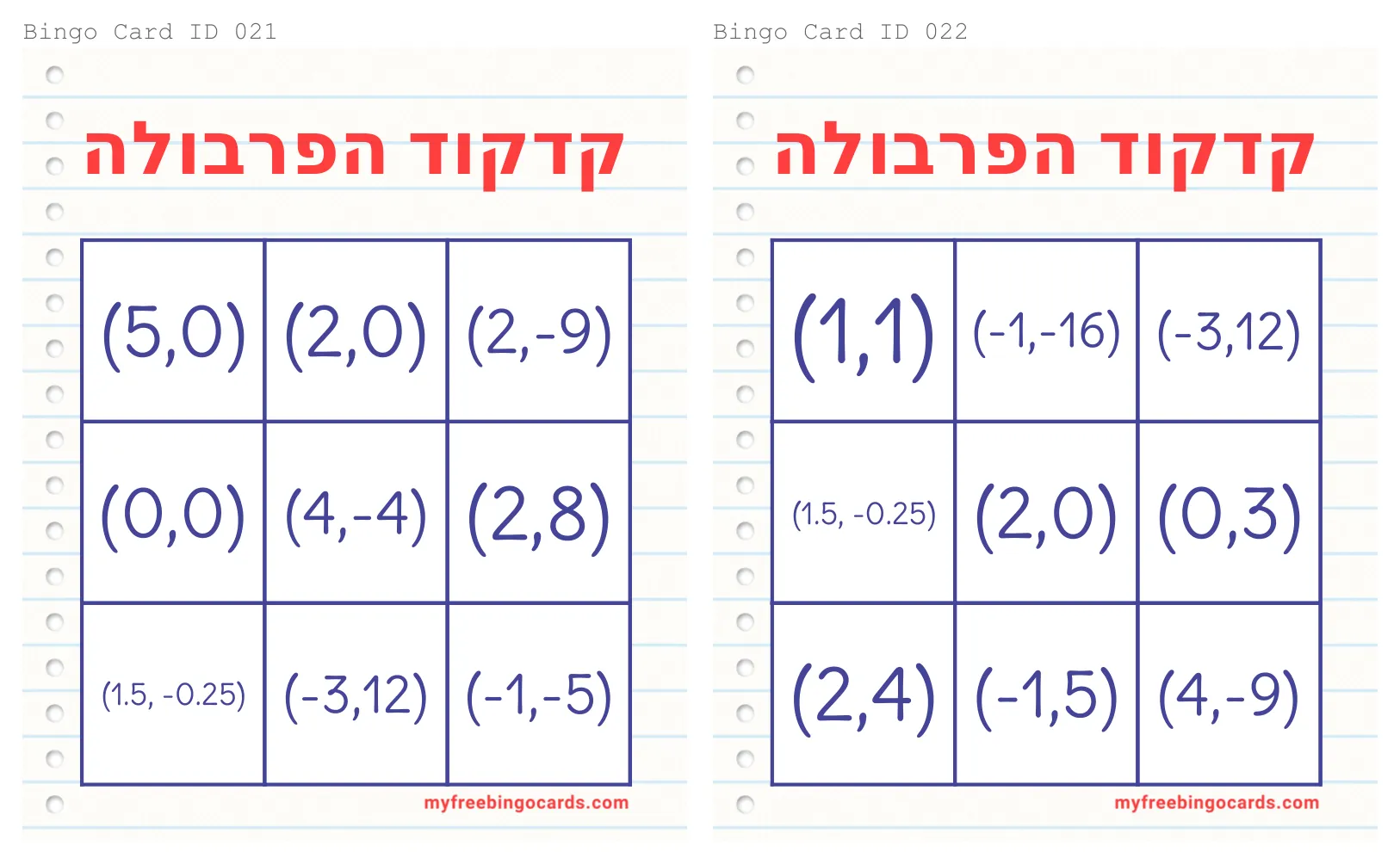 עמוד 14 מתוך 18 — בינגו קודקוד הפרבולה לוחות, גלגל הגרלה — לוחות