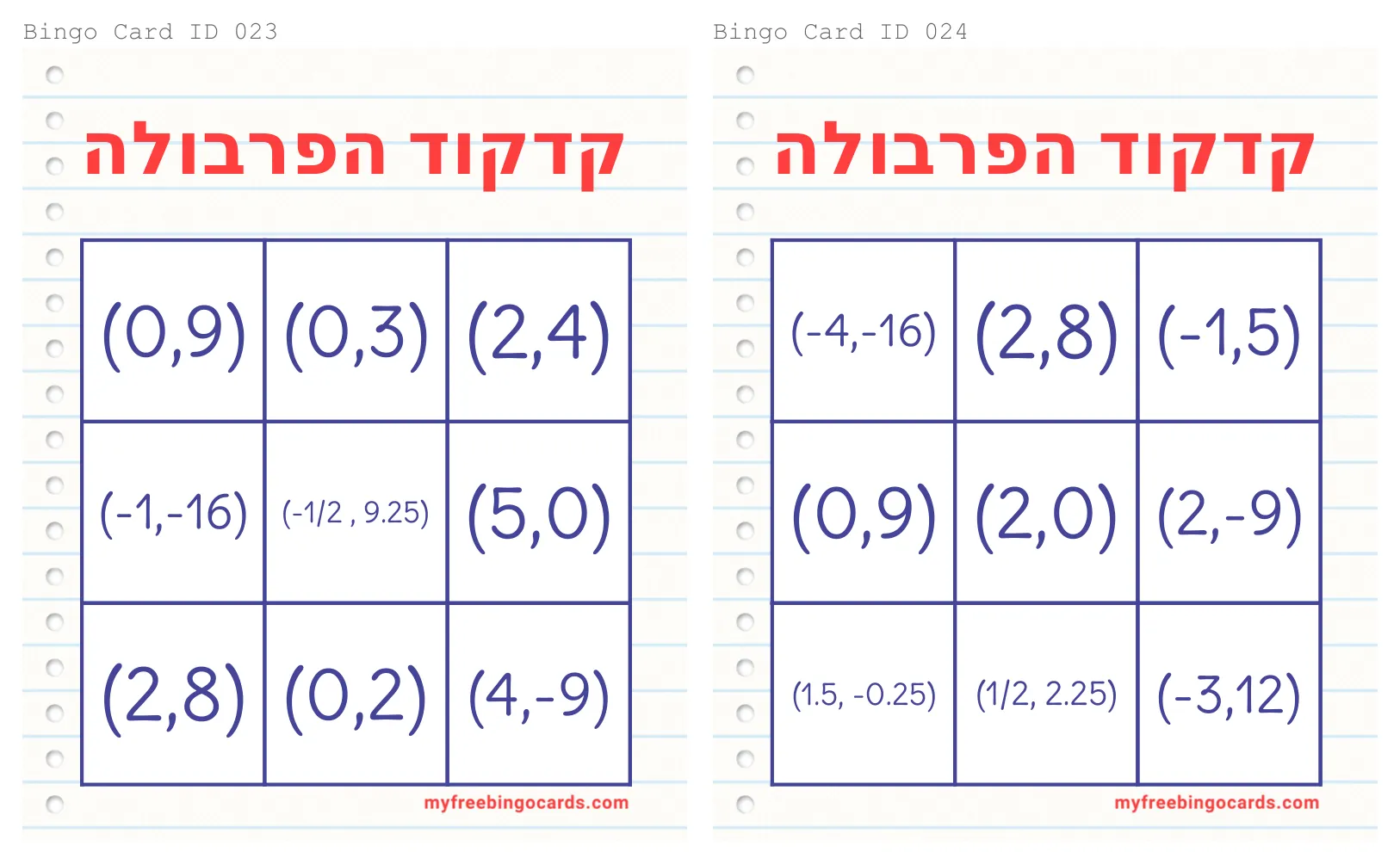 עמוד 15 מתוך 18 — בינגו קודקוד הפרבולה לוחות, גלגל הגרלה — לוחות