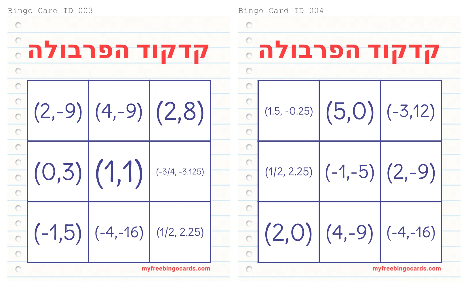 עמוד 5 מתוך 18 — בינגו קודקוד הפרבולה לוחות, גלגל הגרלה — לוחות