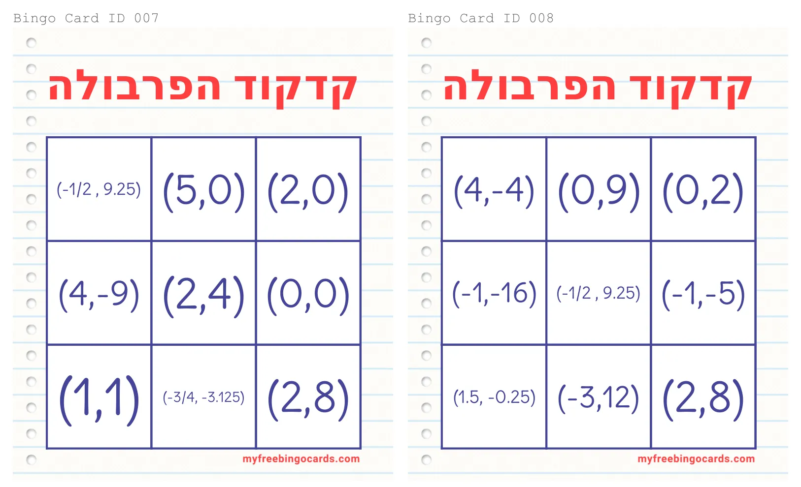 עמוד 7 מתוך 18 — בינגו קודקוד הפרבולה לוחות, גלגל הגרלה — לוחות