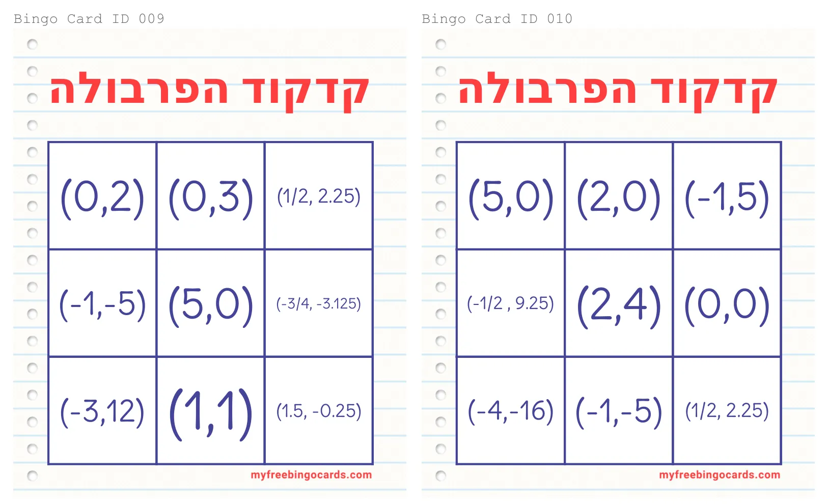 עמוד 8 מתוך 18 — בינגו קודקוד הפרבולה לוחות, גלגל הגרלה — לוחות