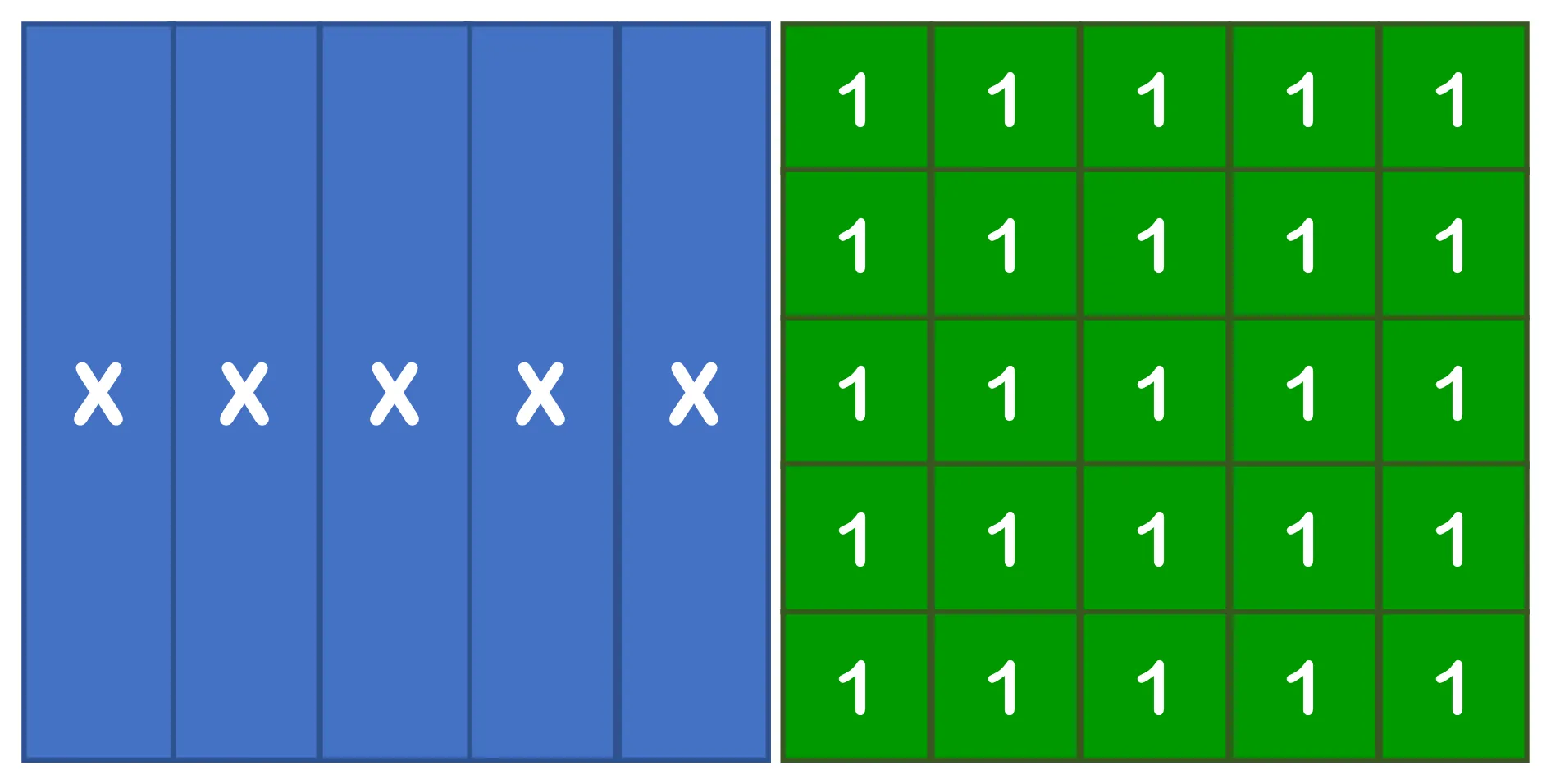 עמוד 1 מתוך 3 — אביזרים