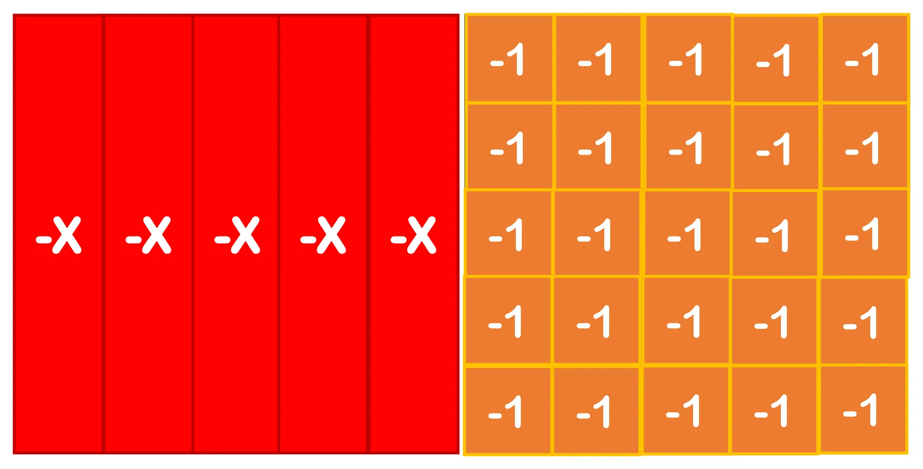 עמוד 2 מתוך 3 — אביזרים