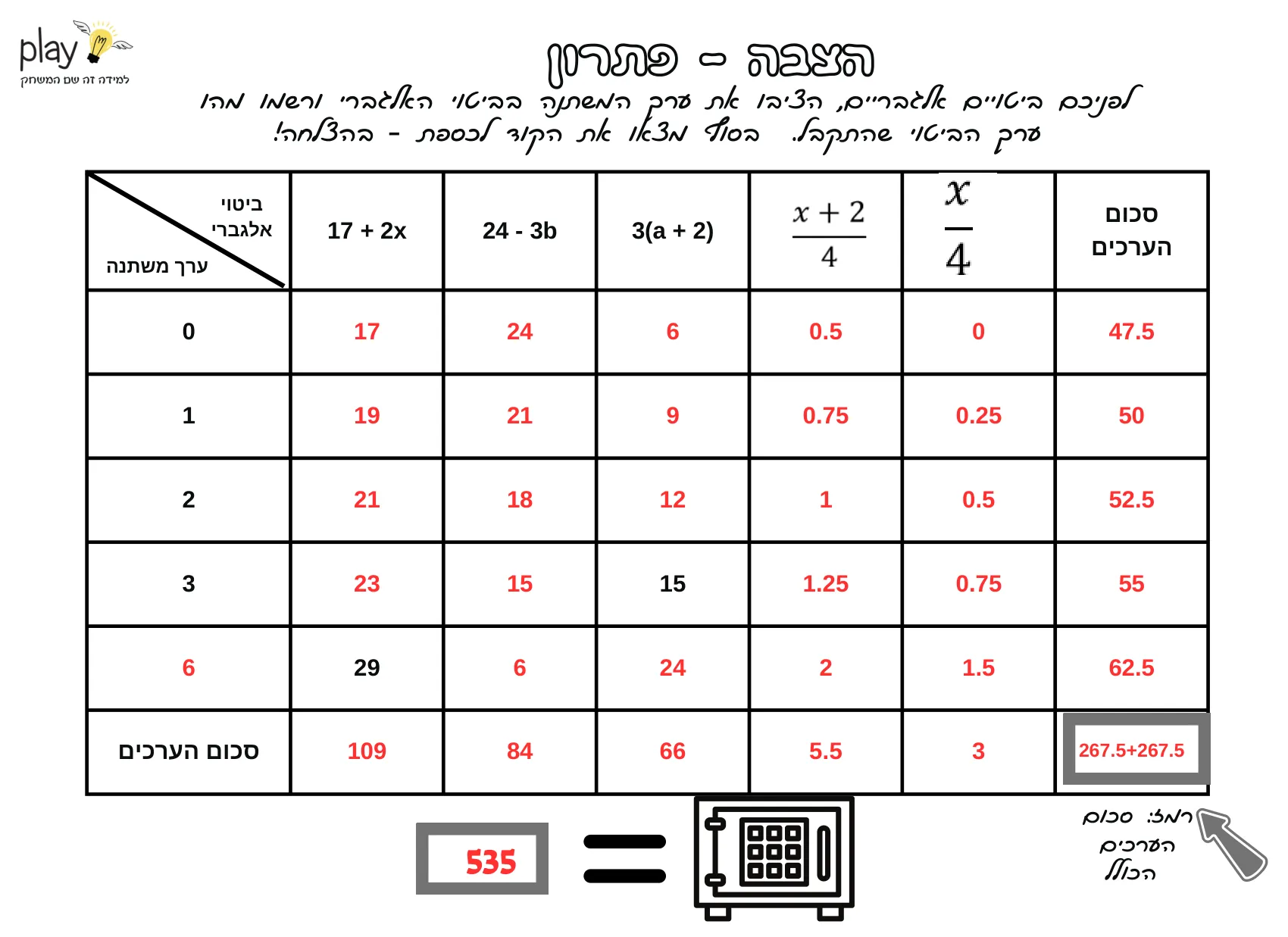 עמוד 2 מתוך 2 — כספת הצבה רמה א — כספת הצבה רמה ב — כספת